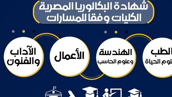 النظام الجديد 