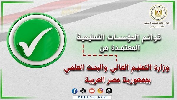 القوائم المحدثة لمؤسسات