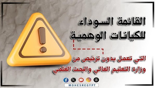 القائمة السوداء للكيانات