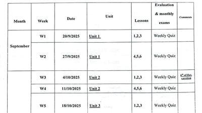 حمل الآن توزيع منهج اللغة الانجليزية ترم أول لـ الصف الثاني الإعدادي 2026