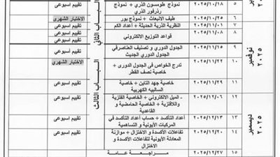 حمل الآن توزيع منهج الكيمياء الصف الثاني الثانوي ترم أول 2026 
