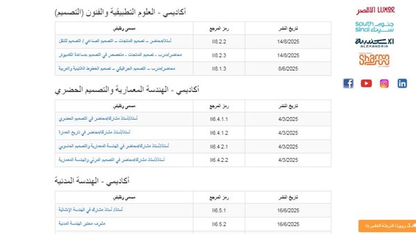 الجامعة الألمانية