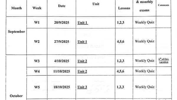 توزيع منهج الترم