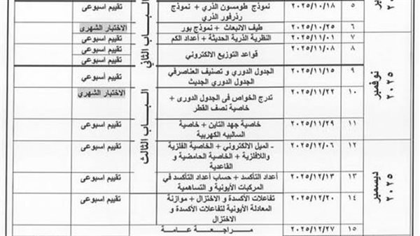 توزيع منهج الفصل