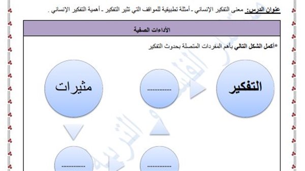 تقييمات الأسبوع الاول