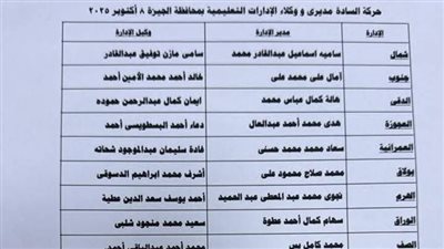 بالأسماء.. محافظة الجيزة تعتمد حركة تنقلات مديري الإدارات التعليمية بالجيزة.. ننشر نص القرار