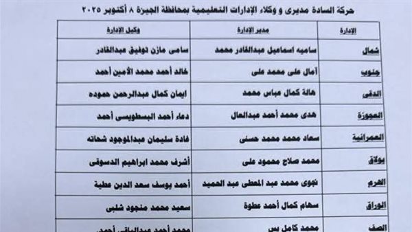 حركة تنقلات مديري