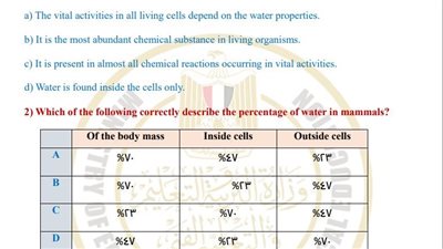 مراجعات نهائية.. أسئلة تقييم الأسبوع الخامس العلوم المتكاملة لغات الصف الأول الثانوي 