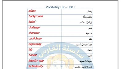 مراجعة انجليزي على أول 3 وحدات ترم اول في 9 صفحات ثالثة إعدادي