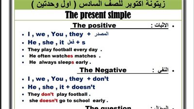 مراجعات نهائية.. زيتونة الانجليزي اختبار أكتوبر الصف السادس الابتدائي