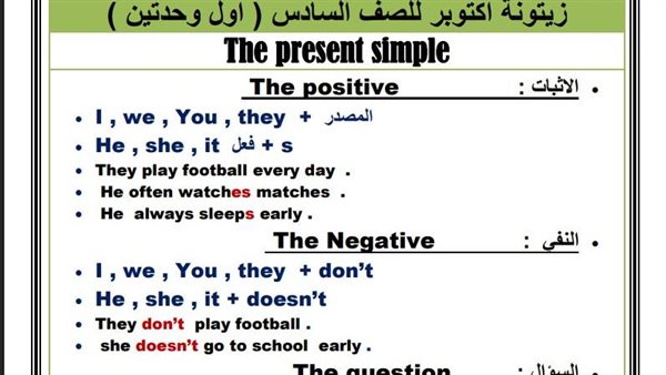 الصف السادس انجليزي