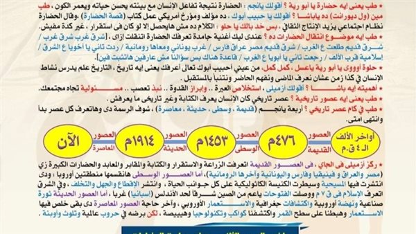 مراجعة تاريخ اولى