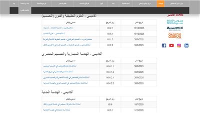 وظيفة جامعة.. الجامعة الألمانية تعلن عن وظائف جديدة لأعضاء هيئة التدريس في 32 تخصص.. قدم الأن