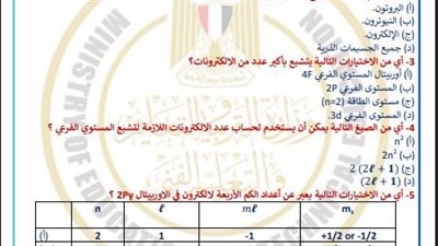 مراجعات نهائية.. أسئلة تقييمات الأسبوع السابع الكيمياء الصف الثاني الثانوي