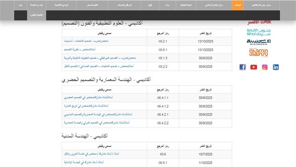 وظيفة الجامعة الألمانية