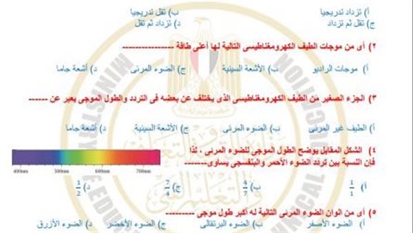 تقييمات الاسبوع الثامن