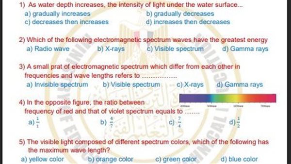 تقييمات الاسبوع الثامن