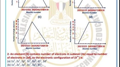 أسئلة تقييمات الأسبوع الثامن الكيمياء لغات الصف الثاني الثانوي