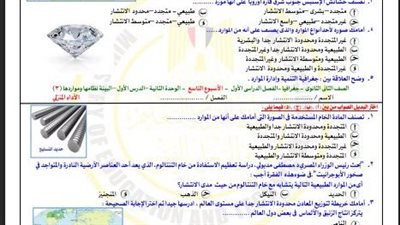 مراجعات نهائية.. أسئلة تقييم الأسبوع التاسع جغرافيا التنمية الصف الثاني الثانوي