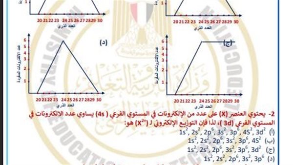 تقييمات الاسبوع الثامن