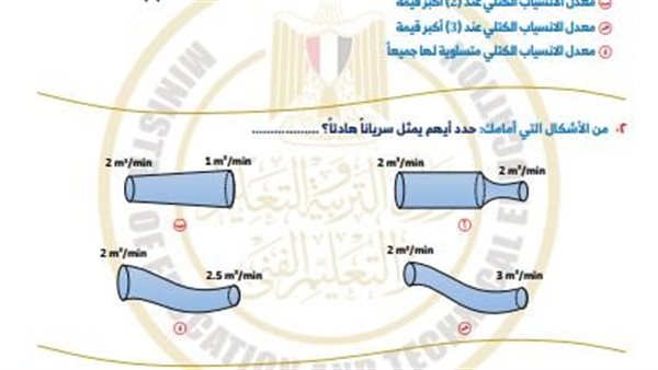 تقييمات الاسبوع الثامن