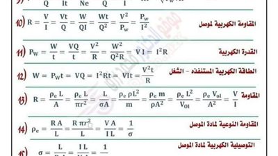 مراجعات نهائية.. ملخص قوانين الفيزياء على الباب الأول لـ الثانوية العامة 2026