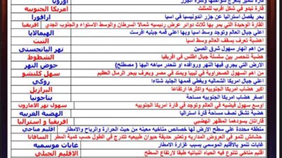 روشتة التفوق.. 300 سؤال وإجاباتها في الجغرافيا لـ الصف الثالث الإعدادي