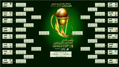 قرعة كأس الملك.. موعد قرعة نصف نهائي كأس الملك السعودي 2025-26