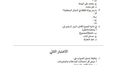 مراجعات نهائية.. أسئلة تقييم الأسبوع الـ 11 البرمجة والذكاء الاصطناعي الصف الأول الثانوي 