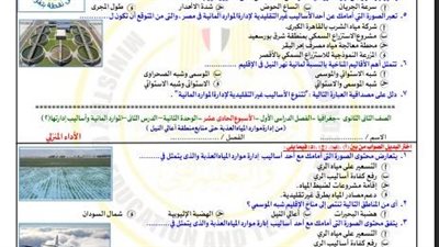 مراجعات نهائية.. أسئلة تقييم الأسبوع الـ 11 جغرافيا التنمية الصف الثاني الثانوي