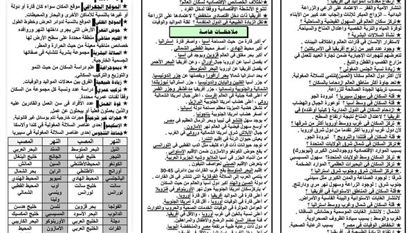 روشتة التفوق في الجغرافيا