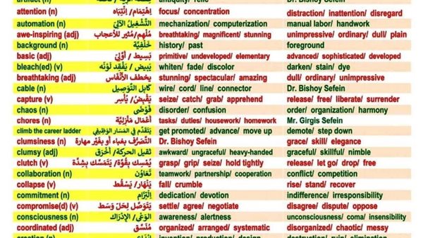 ابرز المضادات والمعاني
