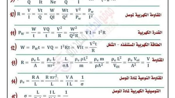 قوانين الفيزياء باب