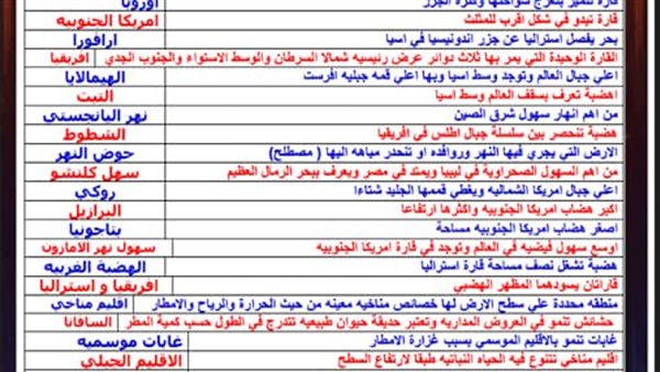 300 سؤال وإجابتها