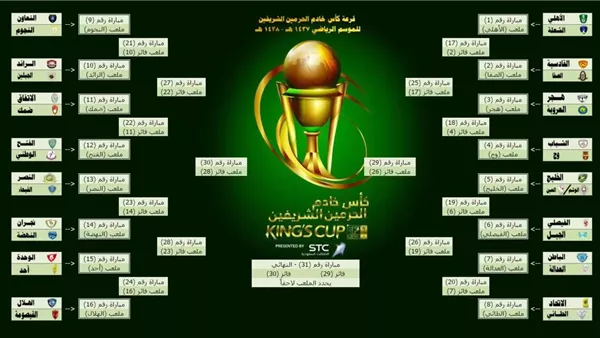 قرعة كأس الملك