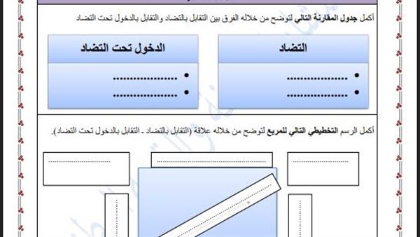 تقييمات الأسبوع الـ