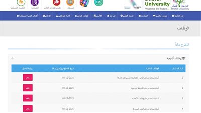 وظيفة جامعة.. جامعة ظفار تعلن عن وظائف لأعضاء هيئة التدريس في 12 تخصص.. قدم الآن
