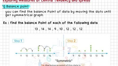 20 اختبارا وإجابتها في الرياضيات لغات لـ الصف السادس الابتدائي