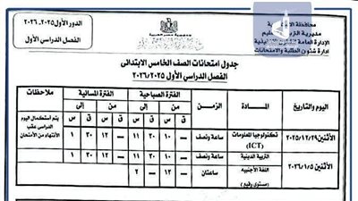  محافظ الإسكندرية يعتمد مواعيد امتحانات الفصل الدراسي الأول 2025-2026 لجميع المراحل التعليمية