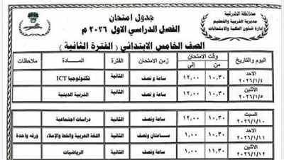  جداول امتحانات الترم الأول 2026 لصفوف النقل الابتدائي بمحافظة الشرقية 