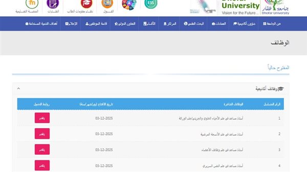 وظيفة جامعة ظفار