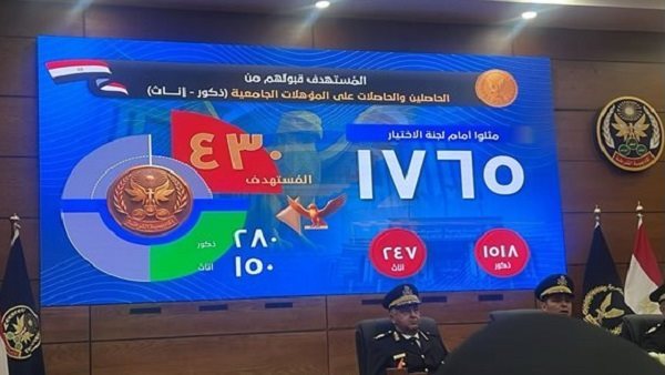 المؤتمر الصحفى لإعلان