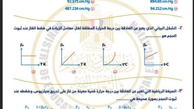 مراجعات نهائية.. أسئلة تقييم الأسبوع الـ 15 الفيزياء الصف الثاني الثانوي