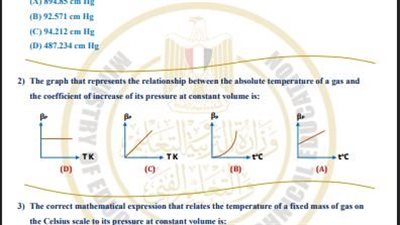 لطلاب الصف الثاني الثانوي.. أسئلة تقييمات الأسبوع الـ 15 الفيزياء لغات