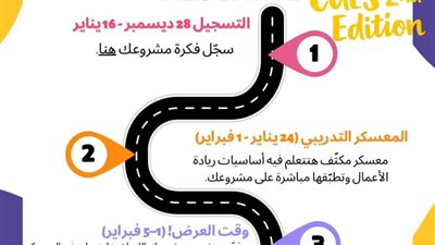 جامعة القاهرة تطلق معسكر بناة المستقبل NextGen Founder