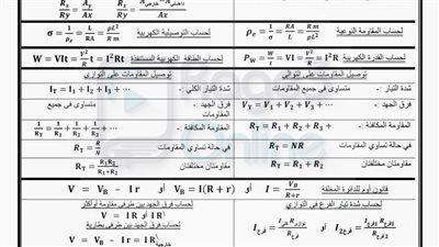 جميع قوانين الفيزياء في 8 ورقات لـ الثانوية العامة 2026