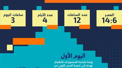 جامعة بنها تنظم ورش فنية مبتكرة للأطفال