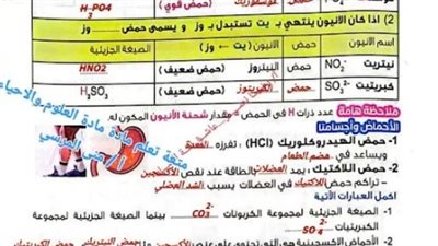 حل أسئلة تقييمات الأسبوعين الثاني والثالث العلوم لـ أولى إعدادي ترم ثاني