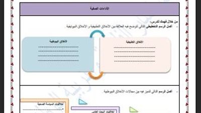 لطلاب أولى ثانوي.. بالاجابات تقييم الأسبوع الرابع الفلسفة والمنطق