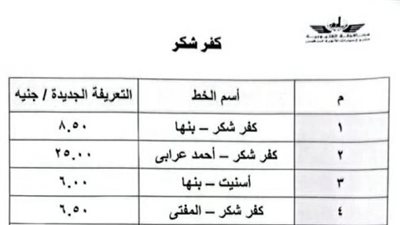 زيادة اسعار البنزين تشعل تعريفة النقل الجديدة في القليوبية.. كم أصبحت الأجرة؟